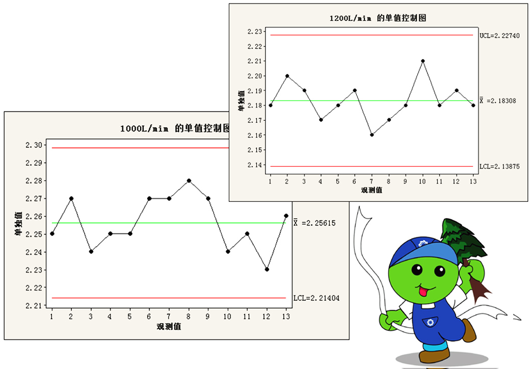 PP电子(中国)有限公司官网