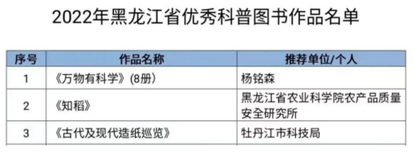 PP电子(中国)有限公司官网