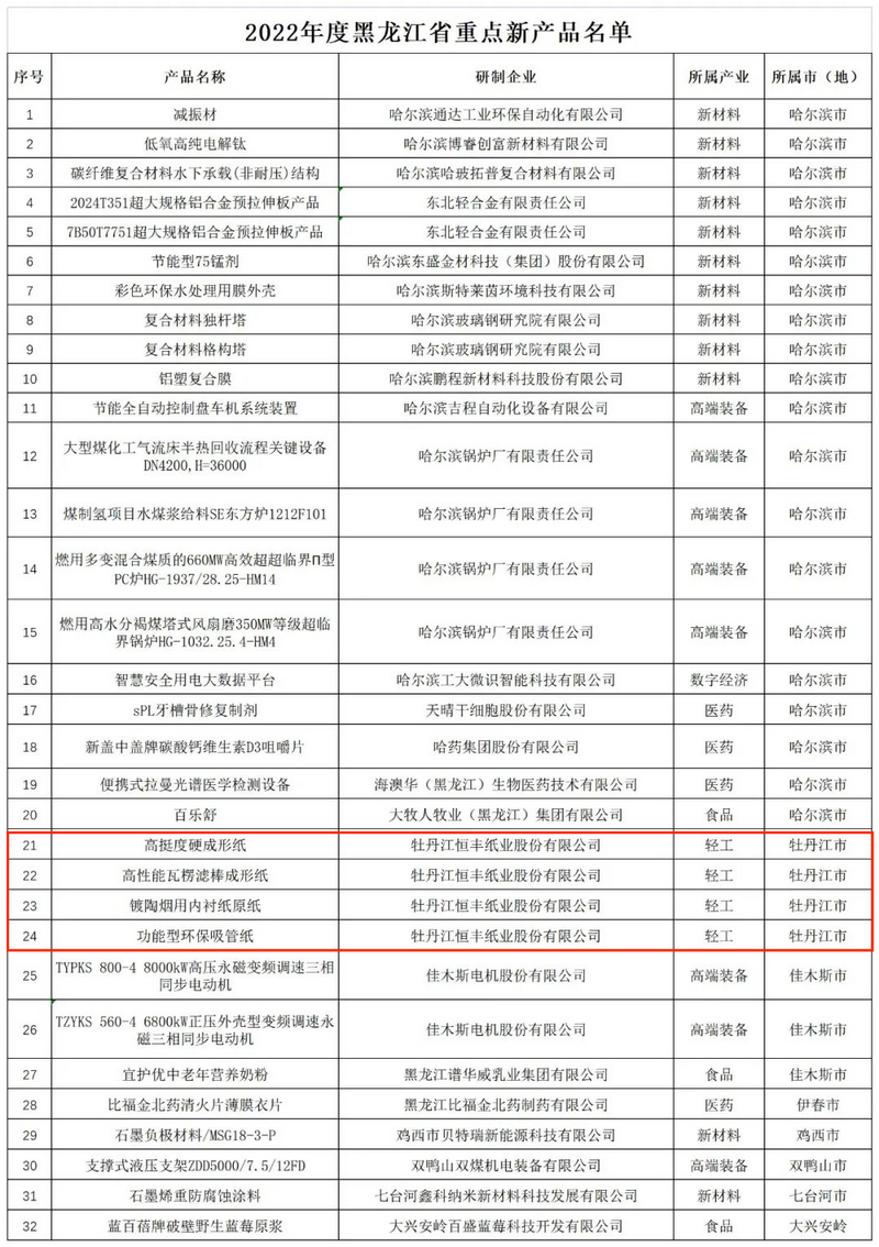 PP电子(中国)有限公司官网