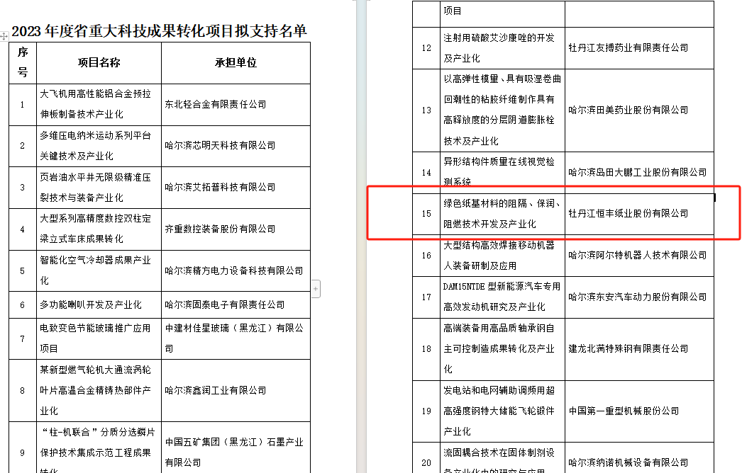 PP电子(中国)有限公司官网
