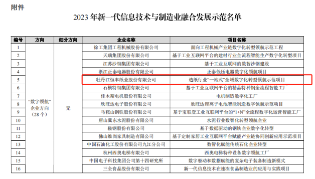 PP电子(中国)有限公司官网