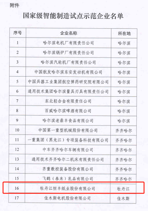 PP电子(中国)有限公司官网
