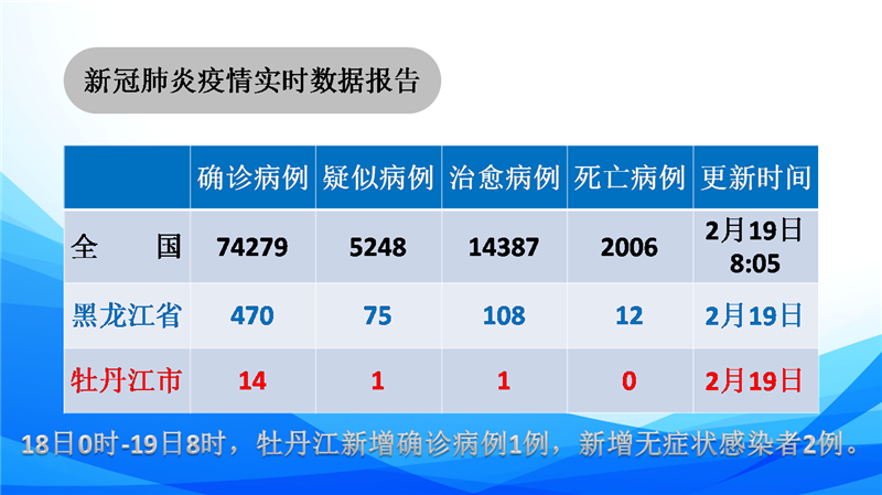 PP电子(中国)有限公司官网