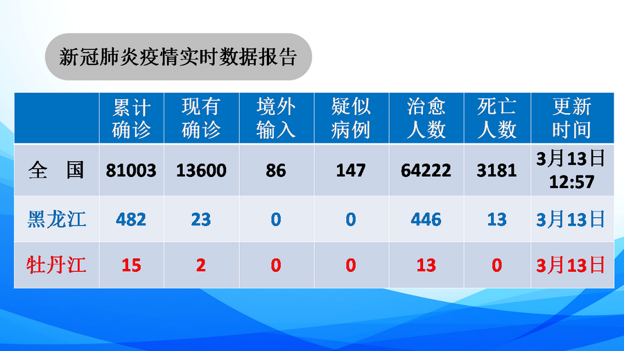 PP电子(中国)有限公司官网