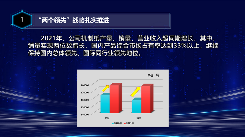 PP电子(中国)有限公司官网
