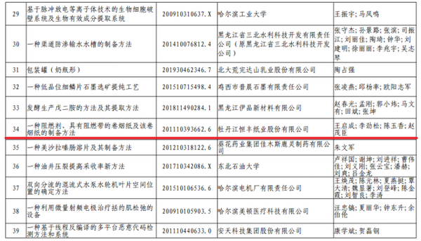 PP电子(中国)有限公司官网