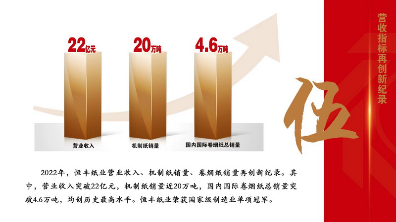 PP电子(中国)有限公司官网