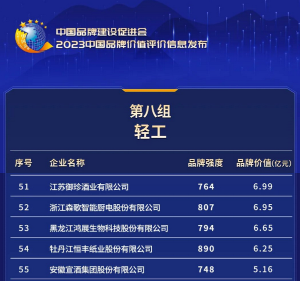 PP电子(中国)有限公司官网