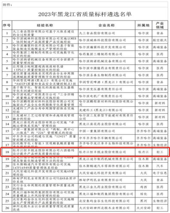 PP电子(中国)有限公司官网