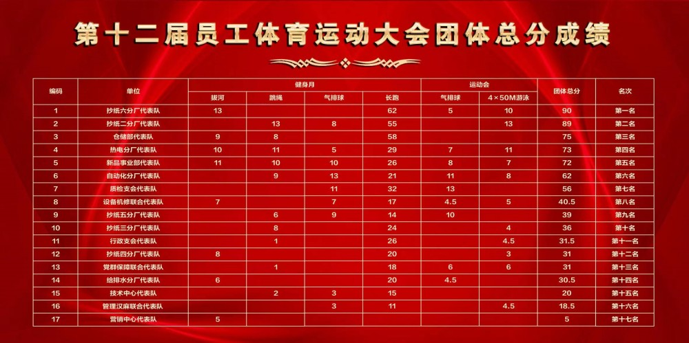 PP电子(中国)有限公司官网