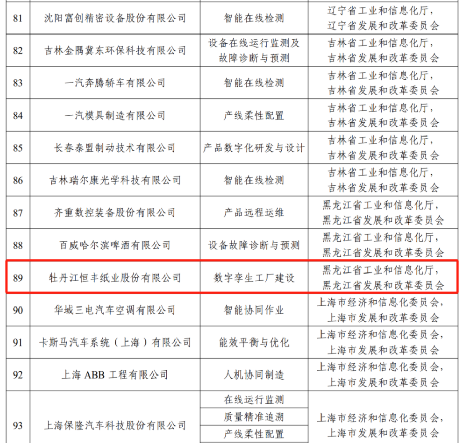 PP电子(中国)有限公司官网